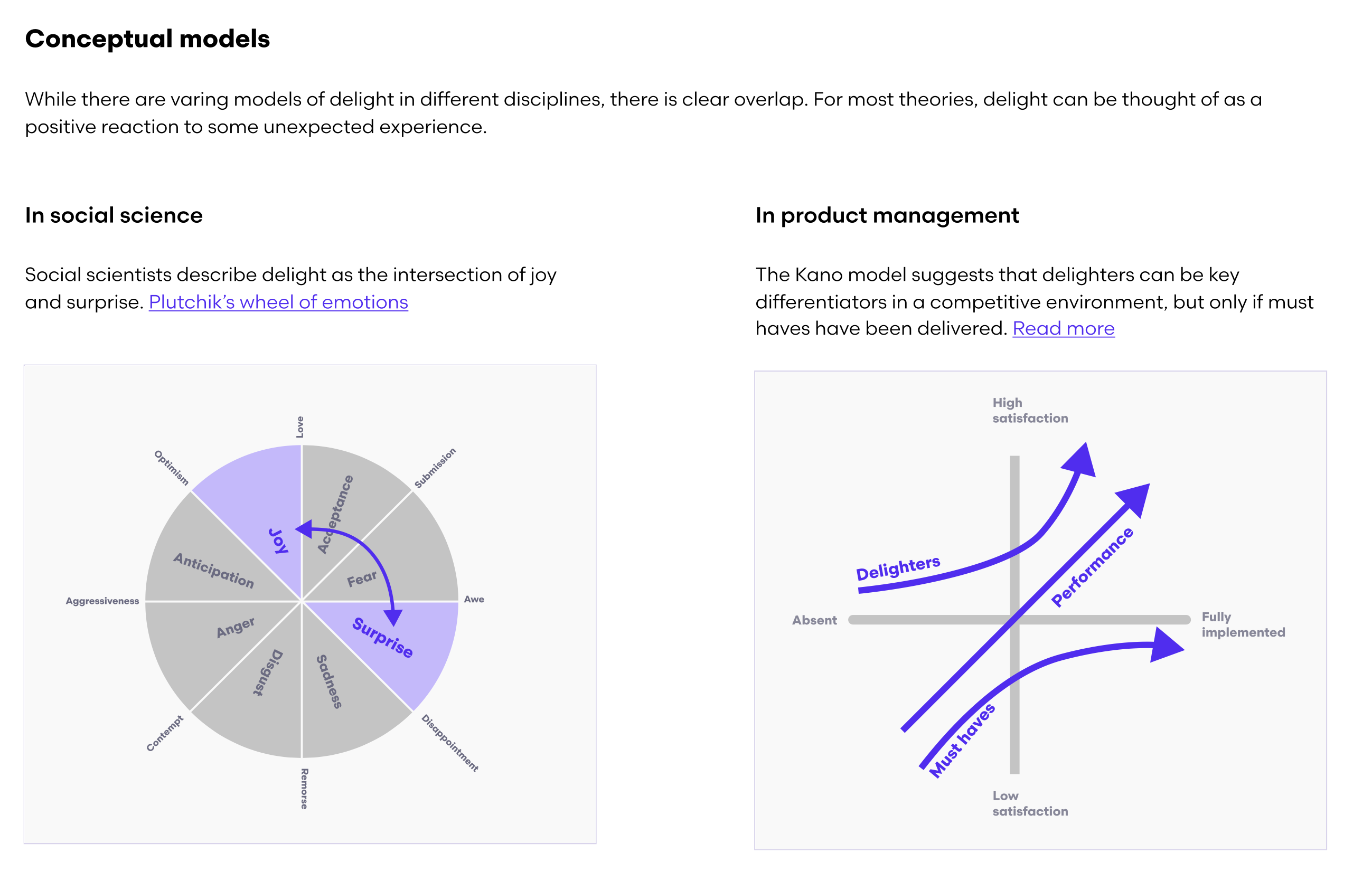 Delight strategy doc