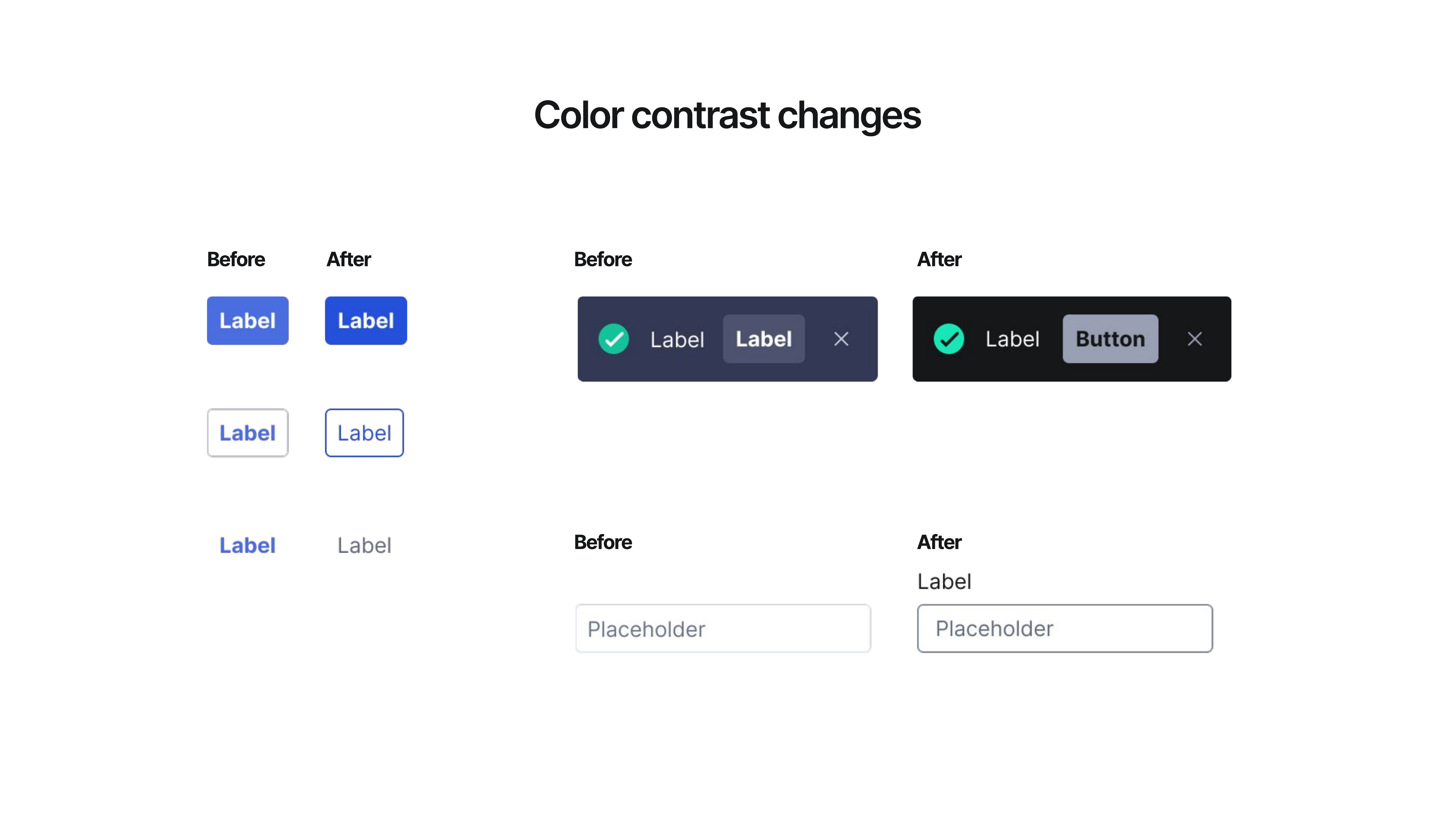 Color contrast changes — before and after across buttons, chips, and text fields